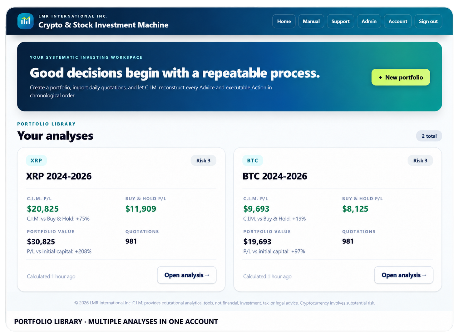 Crypto & Stock Investment Machine online portfolio library showing Bitcoin and XRP analyses